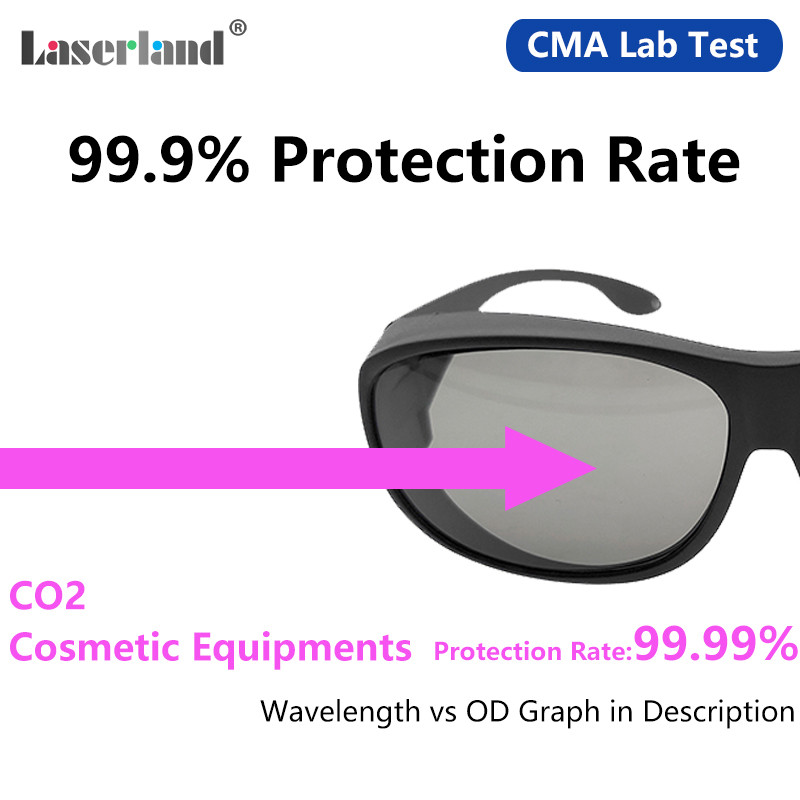 T-CO2-4 CE Certificated OD4 CO2 10600nm Laser Protective Protection Goggles Safety Glasses Eyewear