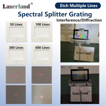 Physical Optics Teaching Spectral Transmission Experiment Holographic Diffraction Grating PET