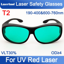 T2 Red Laser LED protective Goggles Safety Glasses 600nm-760nm with CE Picosecond beauty Machine use